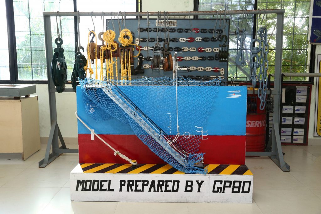 GPBO model in HIMT